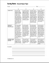 ap research paper rubric with scoring notes